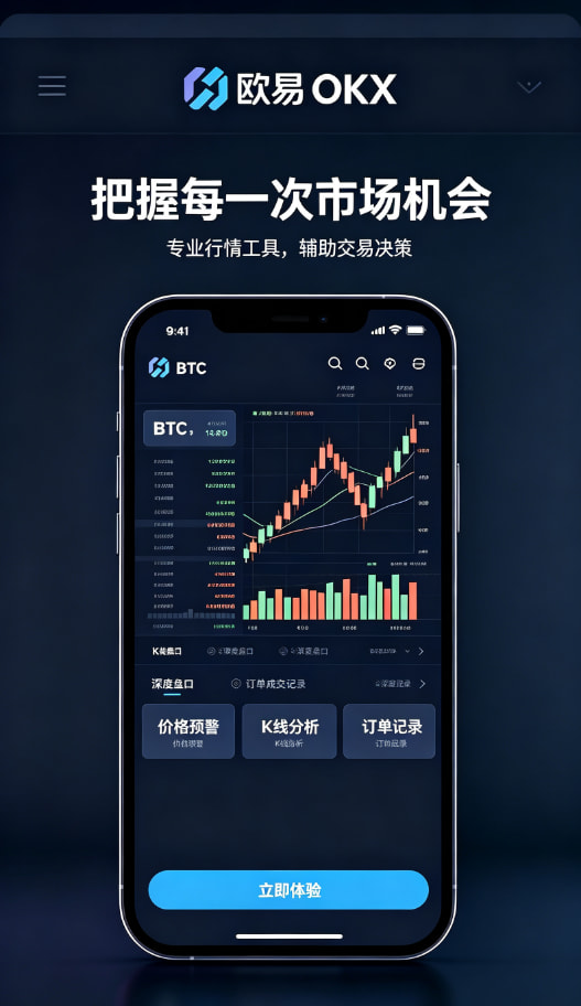 行情图表与理财